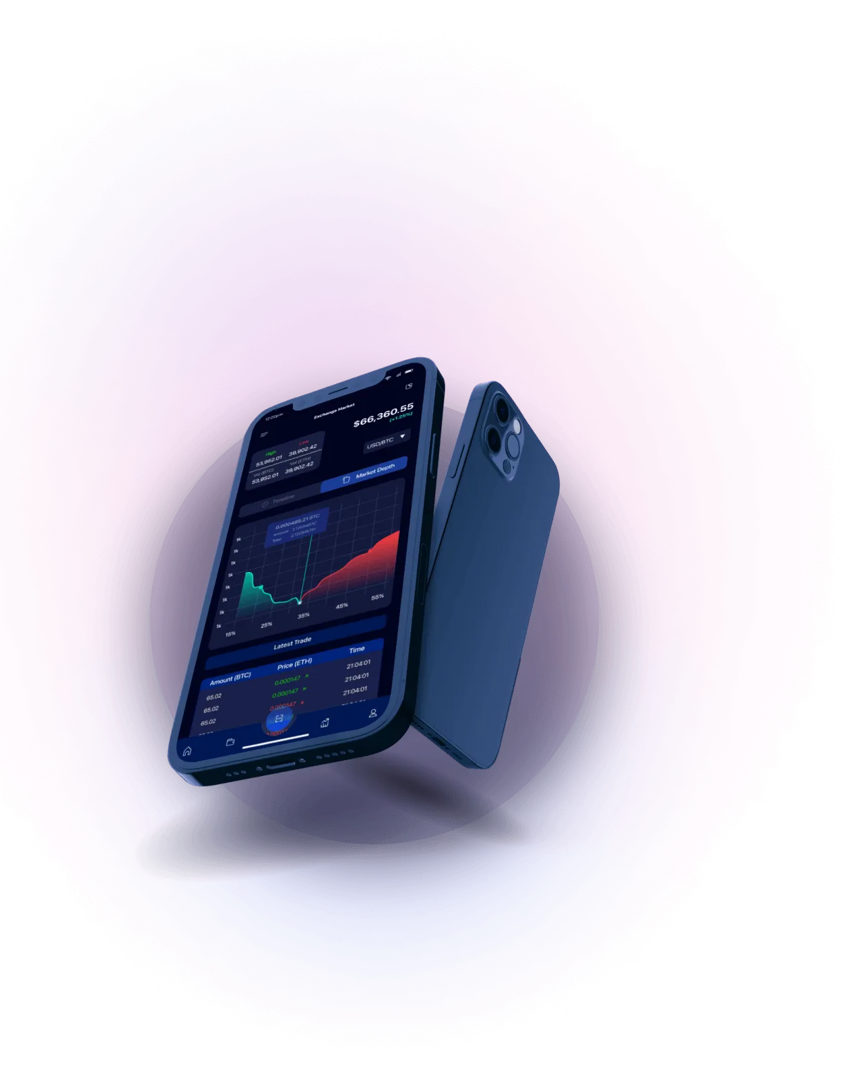 Instant X8 Daypro - Analisis Mata Uang Kripto
